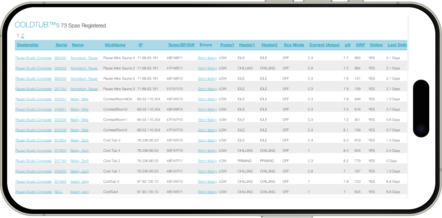 A smartphone screen displays a list of spas with columns for dealership, serial, nickname, IP address, spa status, and various operational parameters.